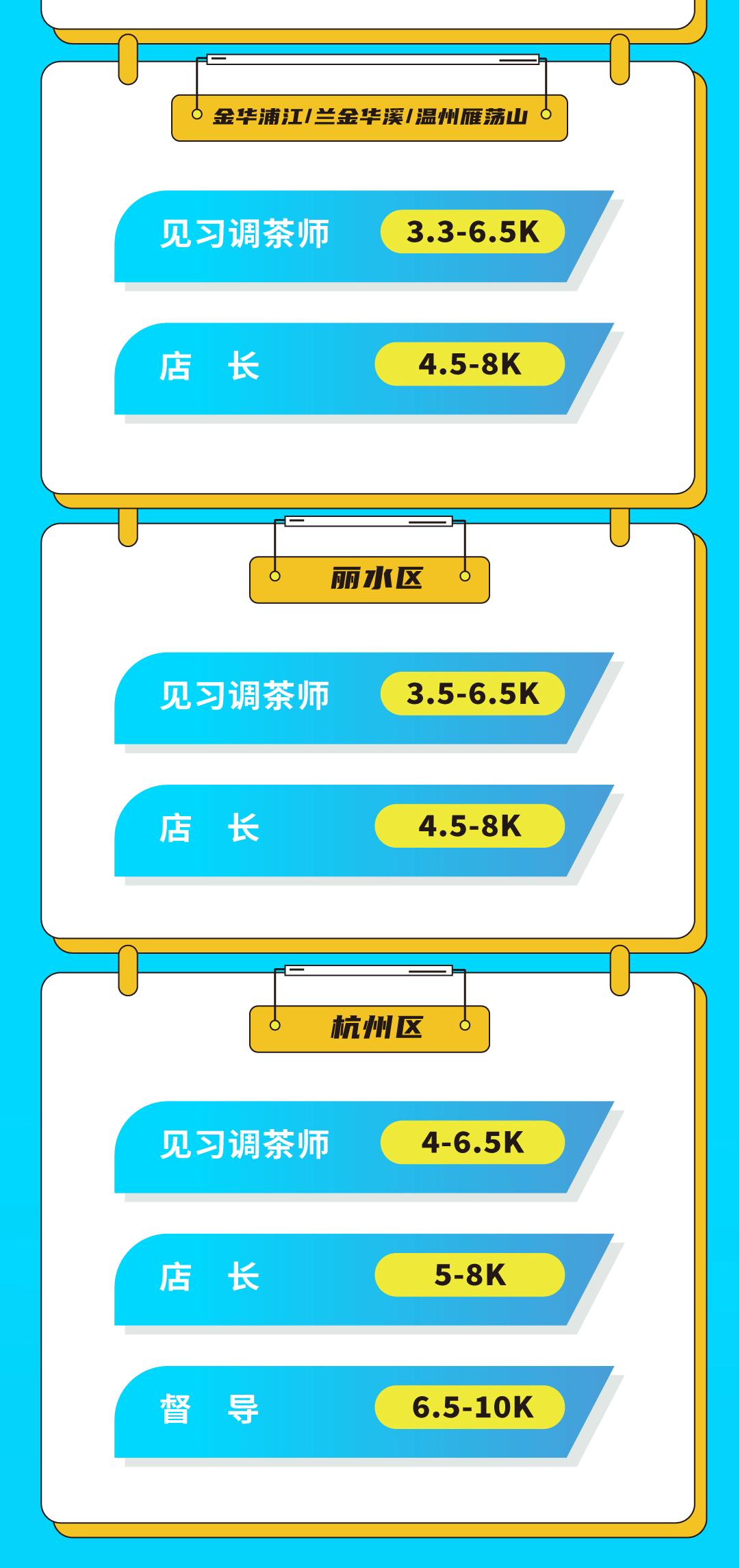 365体育官网奶茶招聘