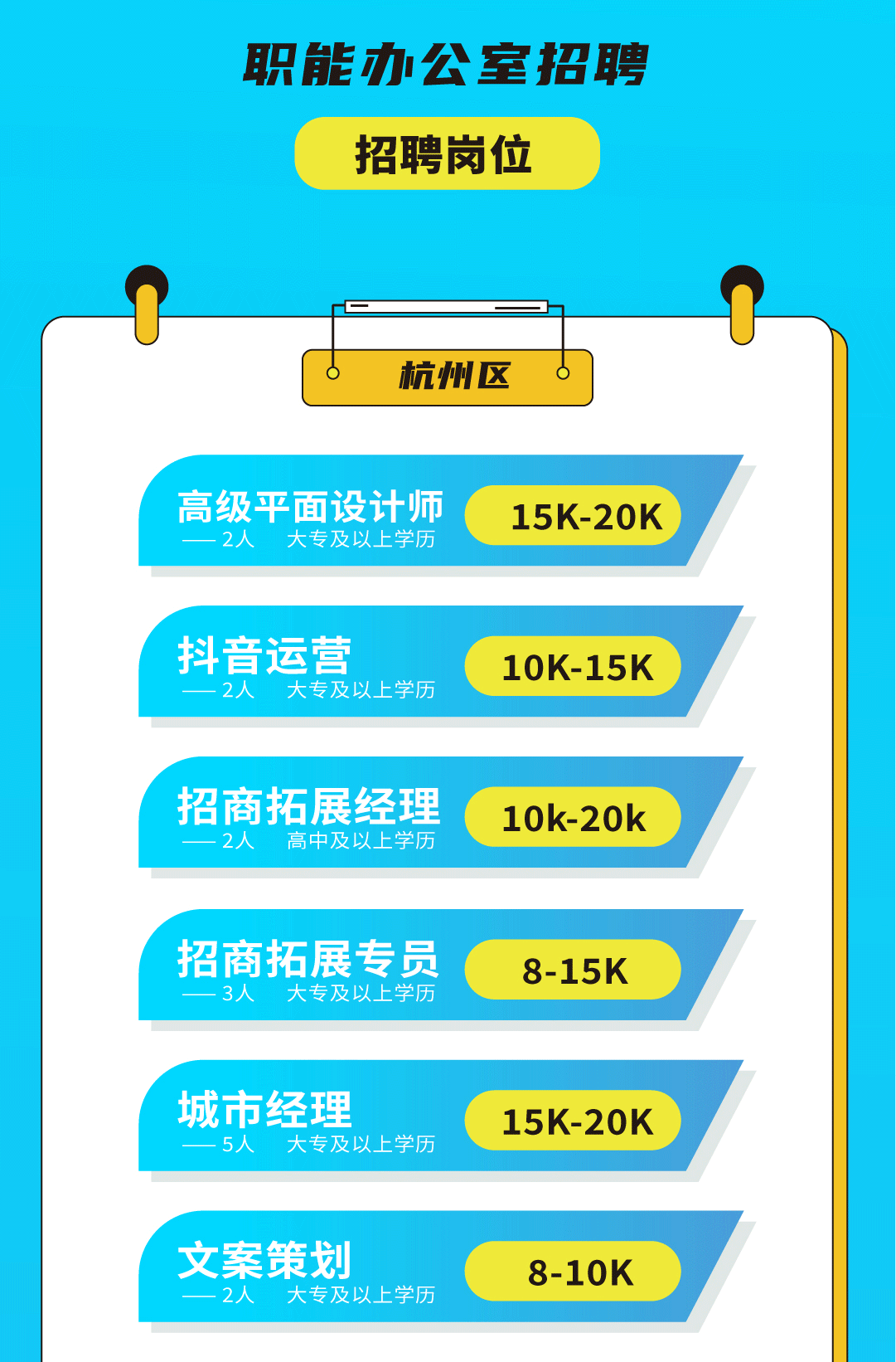 365体育官网奶茶招聘