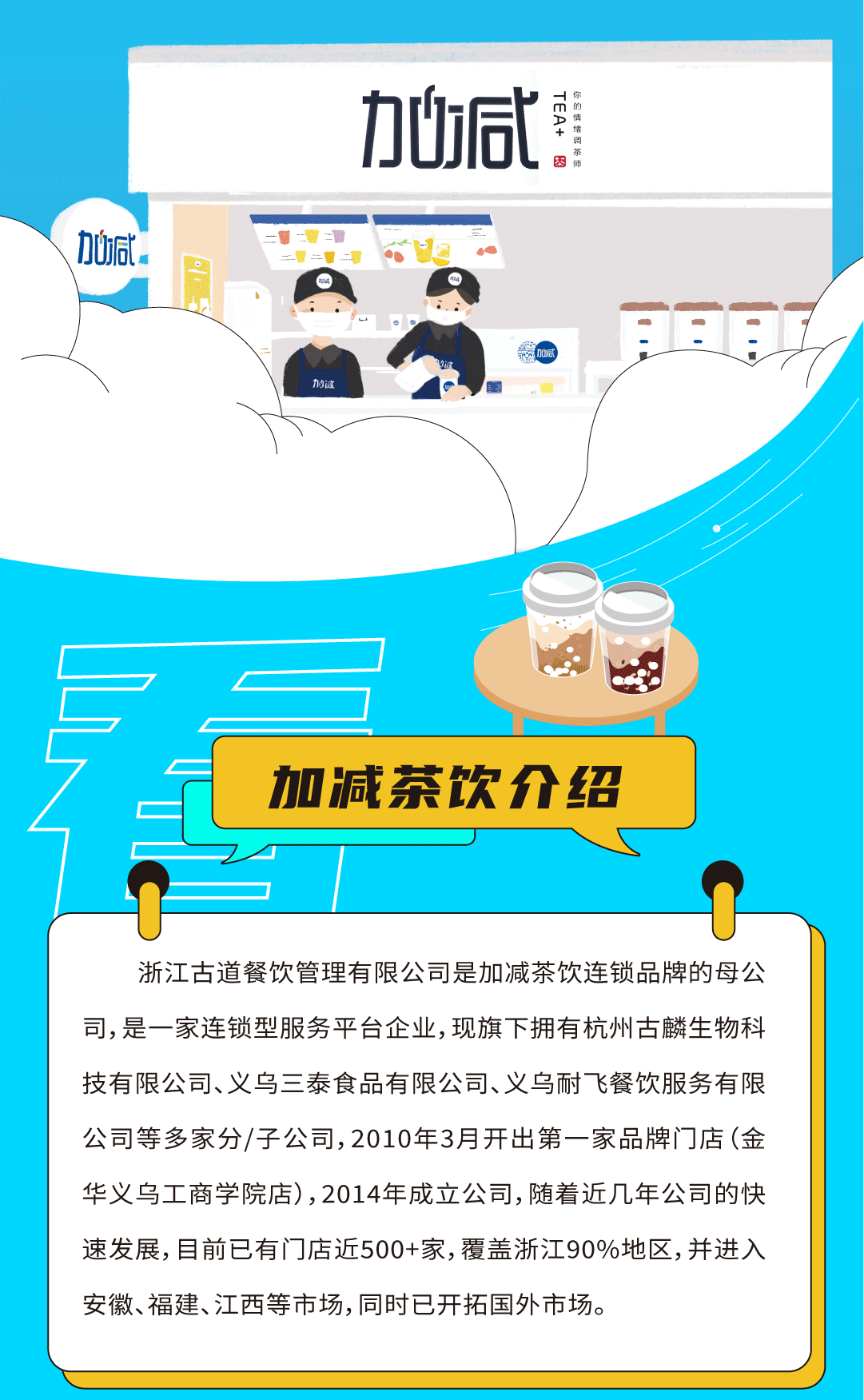 365体育官网奶茶招聘