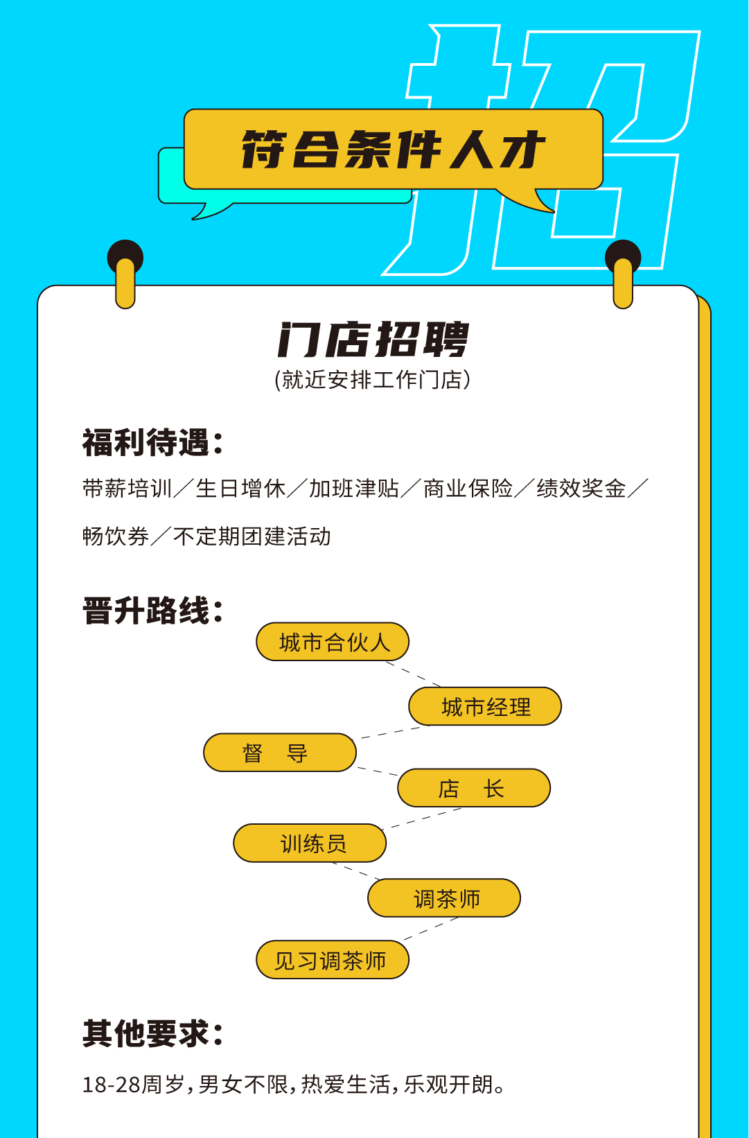 365体育官网奶茶招聘