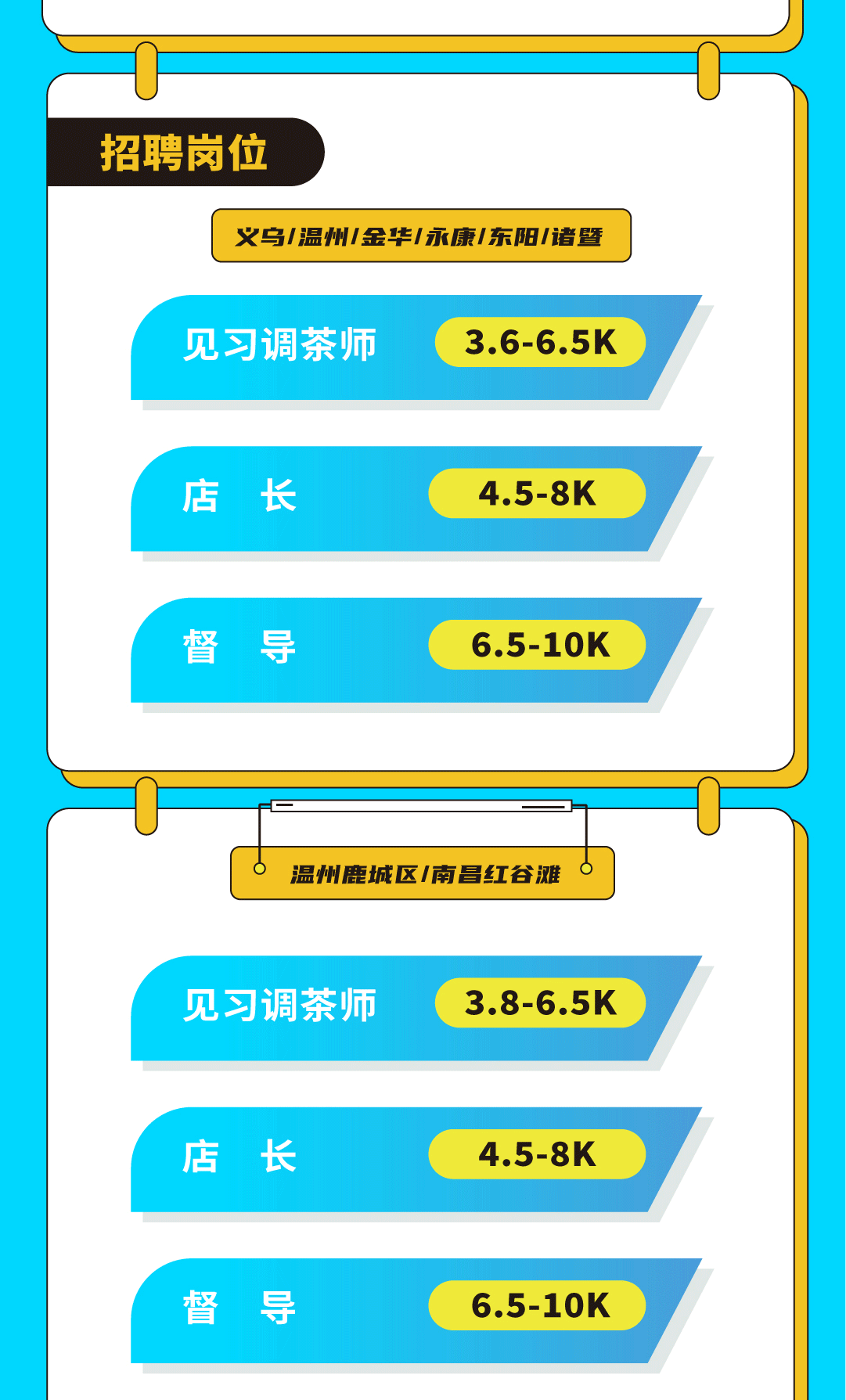 365体育官网奶茶招聘
